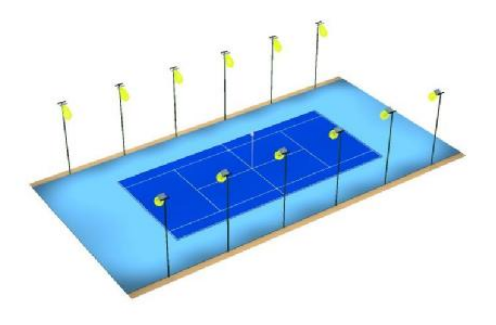 3D效果图，网球场照明工程案例-丰朗光电