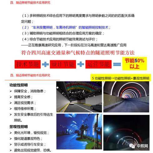 关于隧道灯的技术要求和发展趋势_丰朗光电