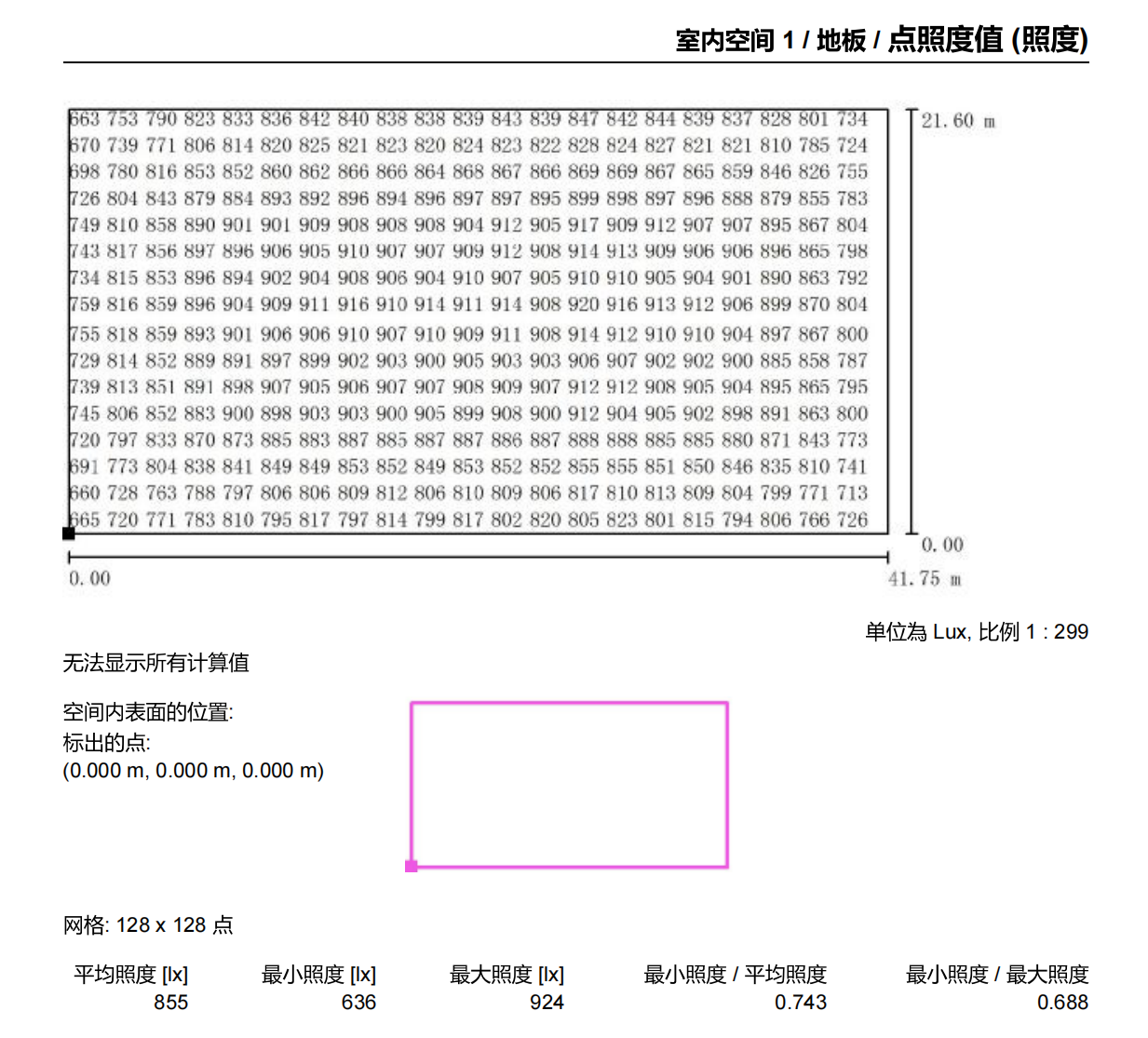 室内球馆照明案例-厦门191运动空间_丰朗光电