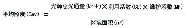 照度怎么测量---丰朗光电