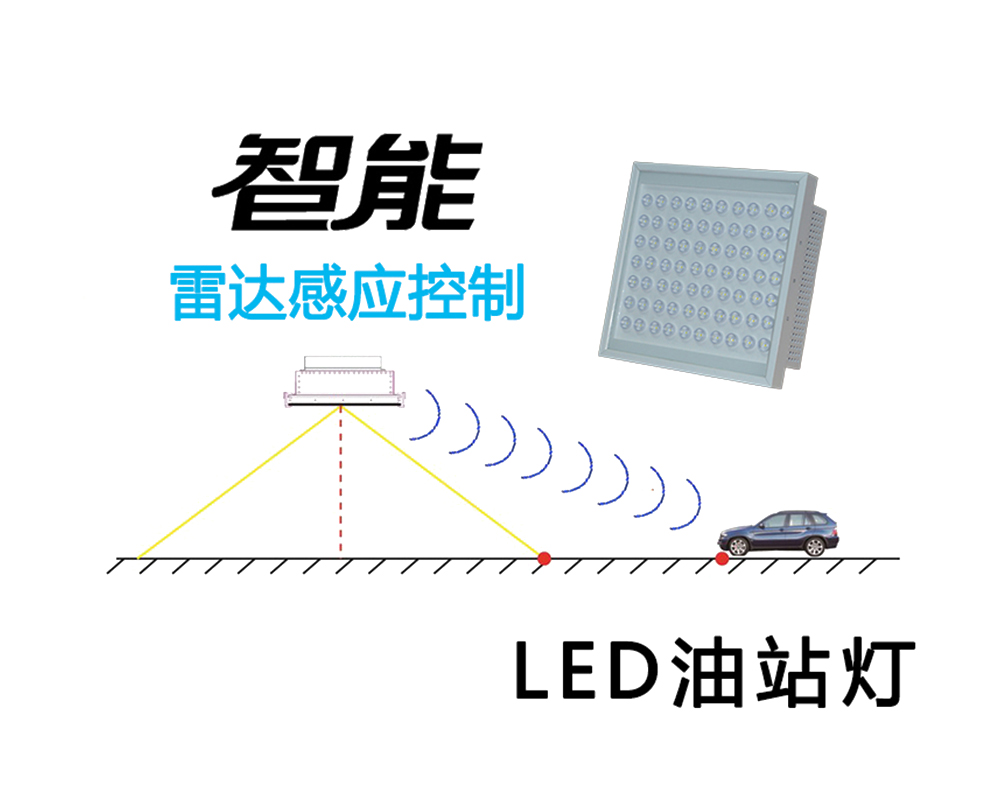 RD微波智能油站灯_led照明灯具